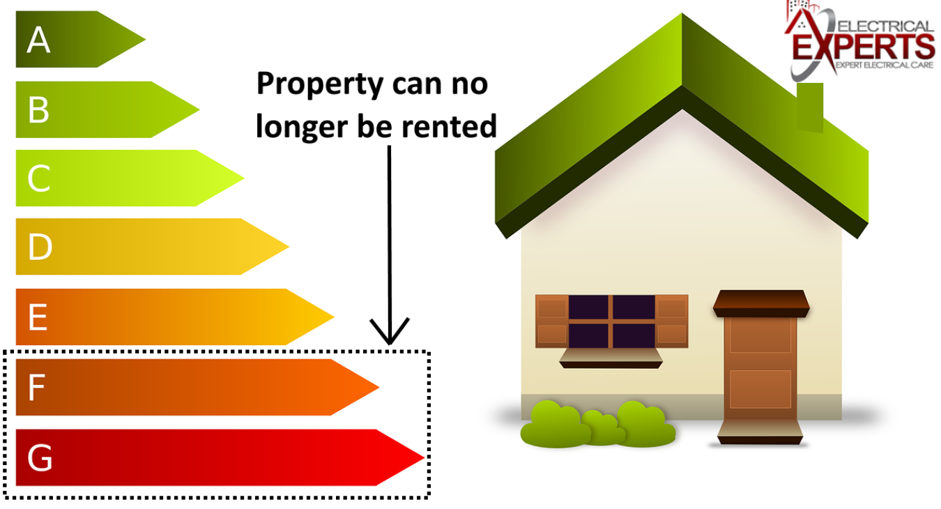 Energy Performance Certificate in Rental Properties Regulation